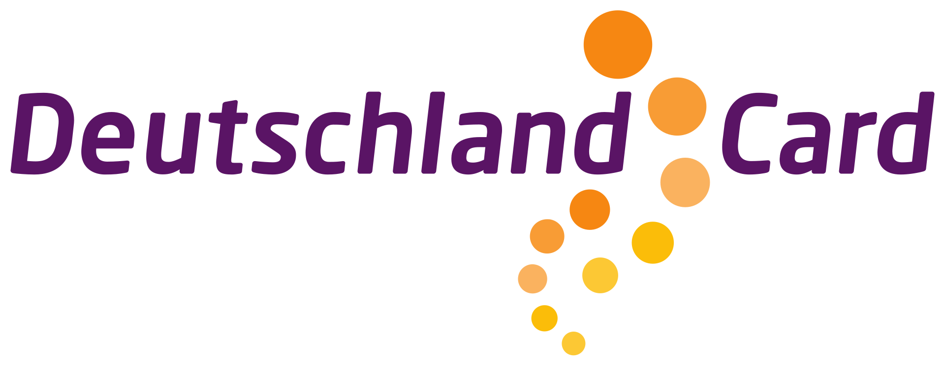 DeutschlandCard